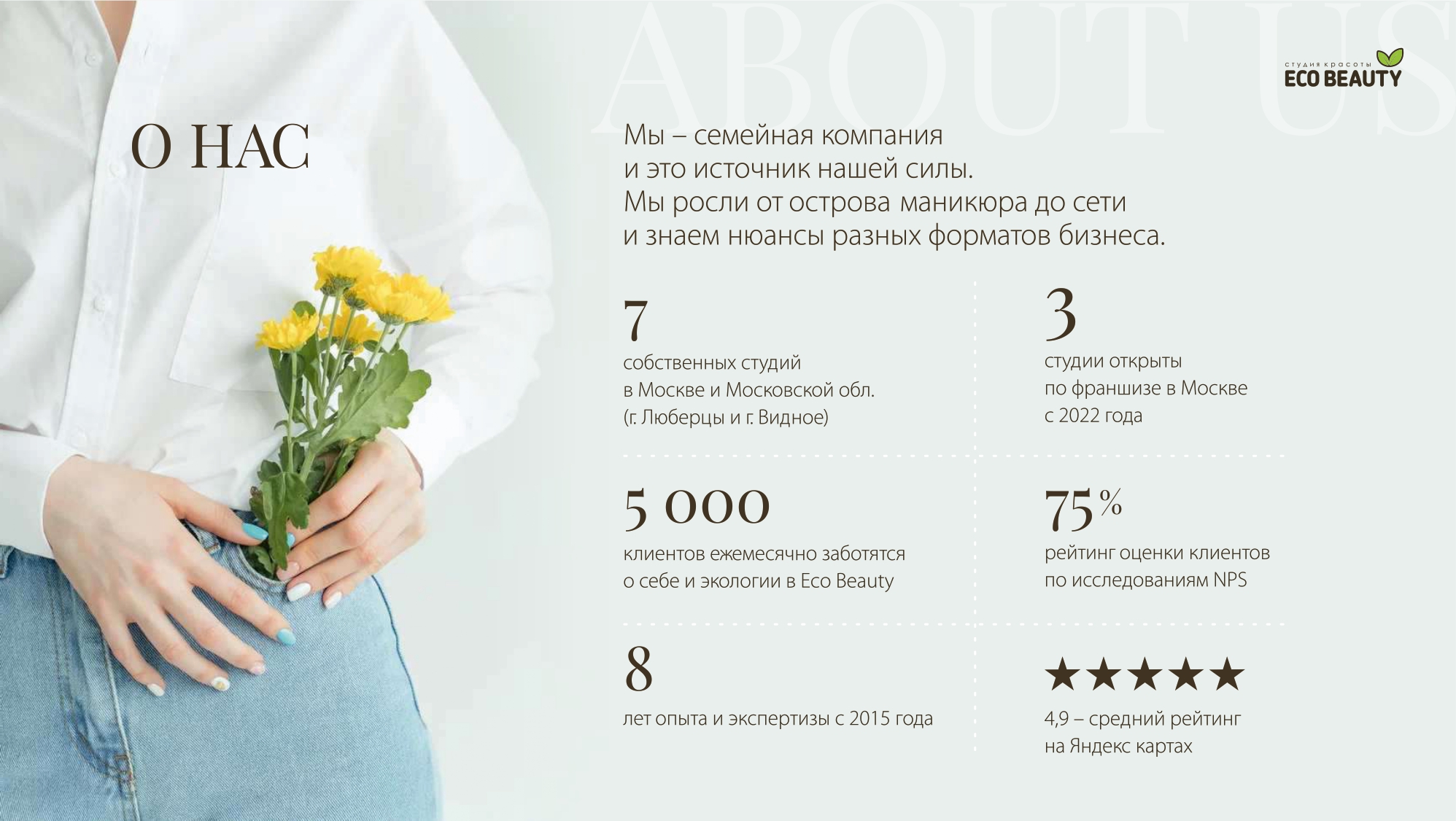 Eco Beauty №7