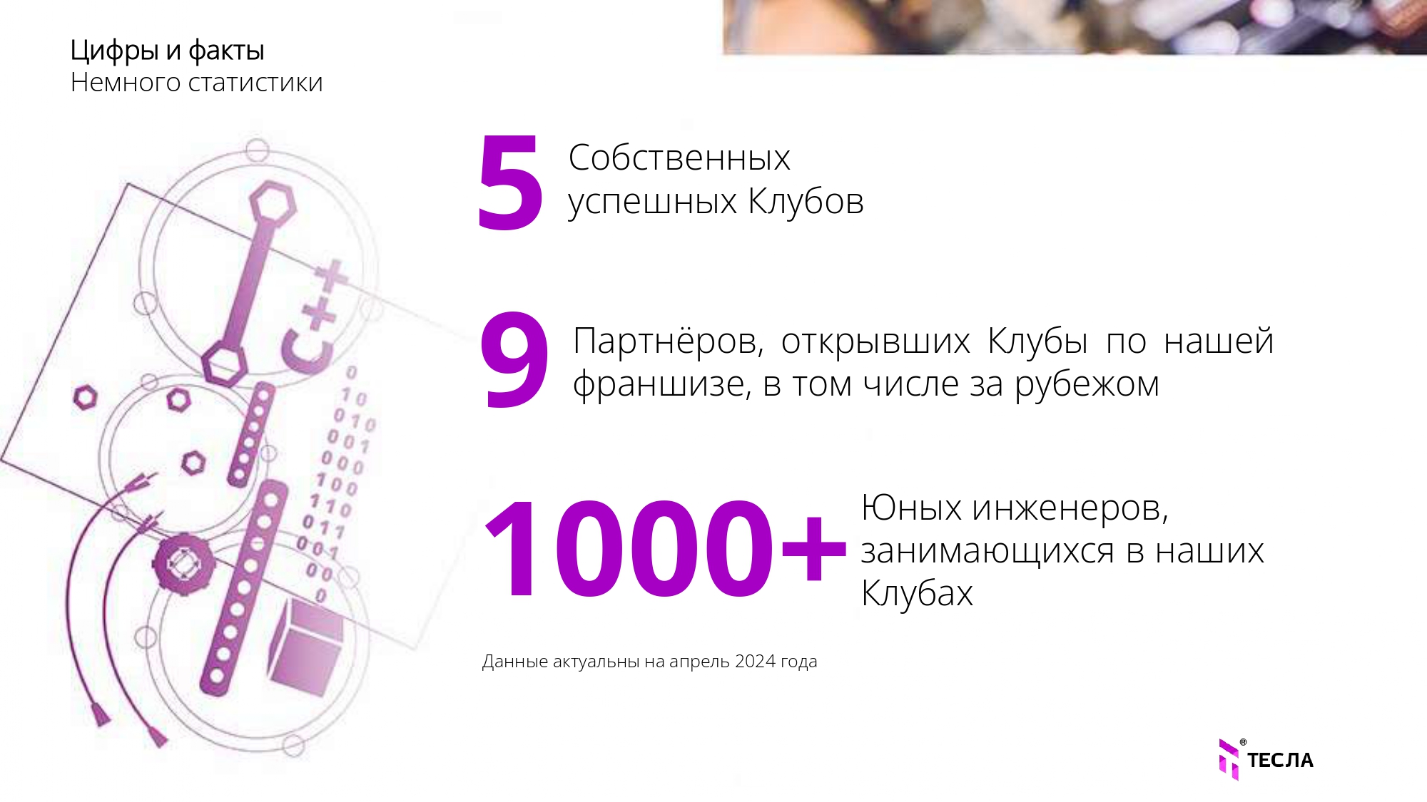 Тесла №11