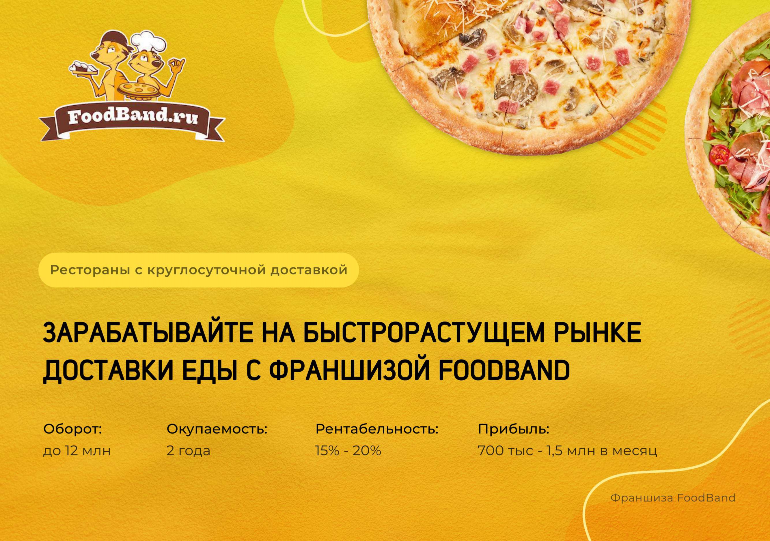FoodBand №14