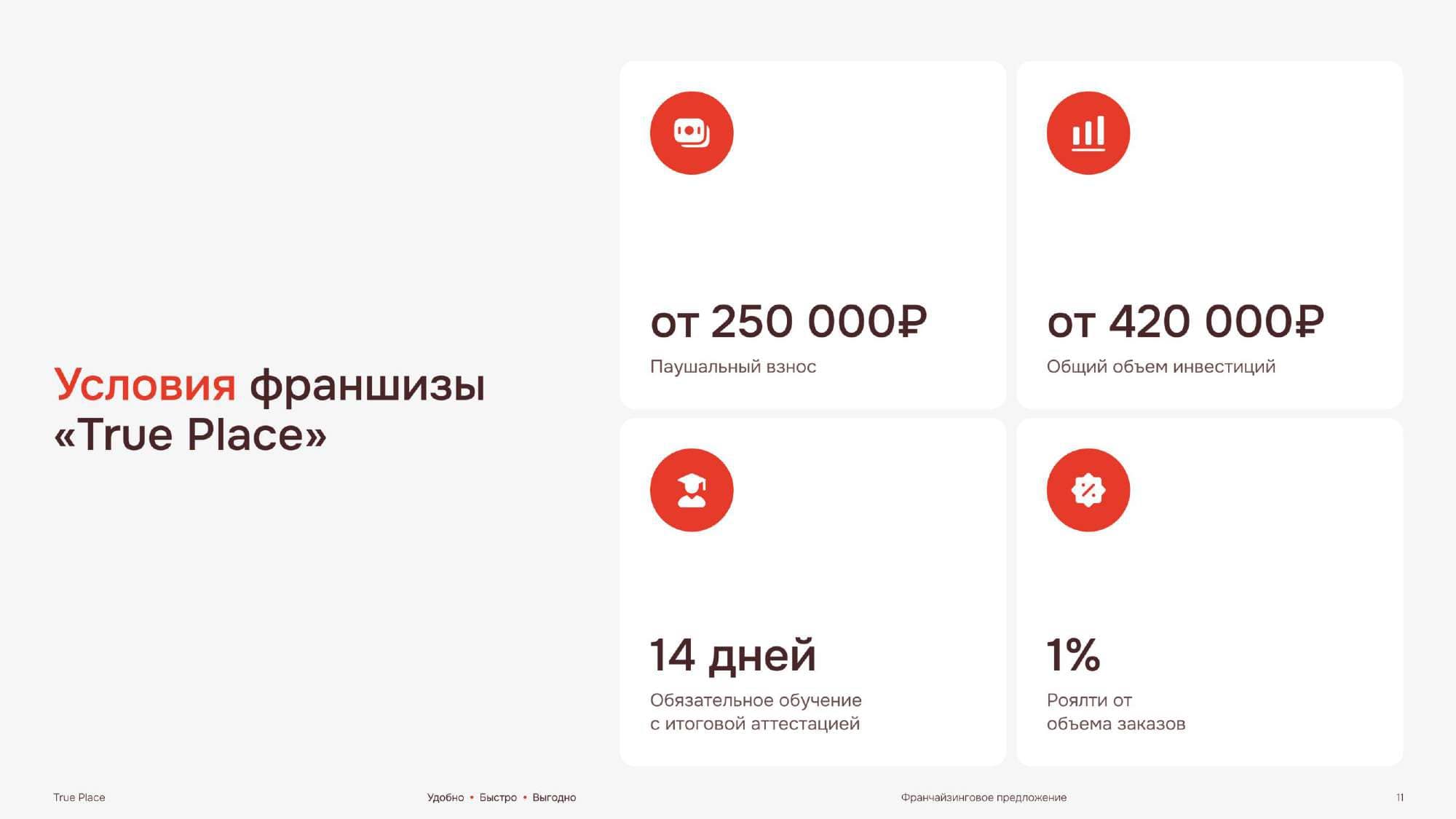 True Place №7