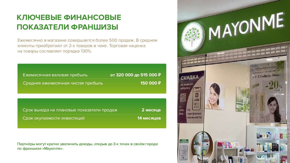 Mayonme №12