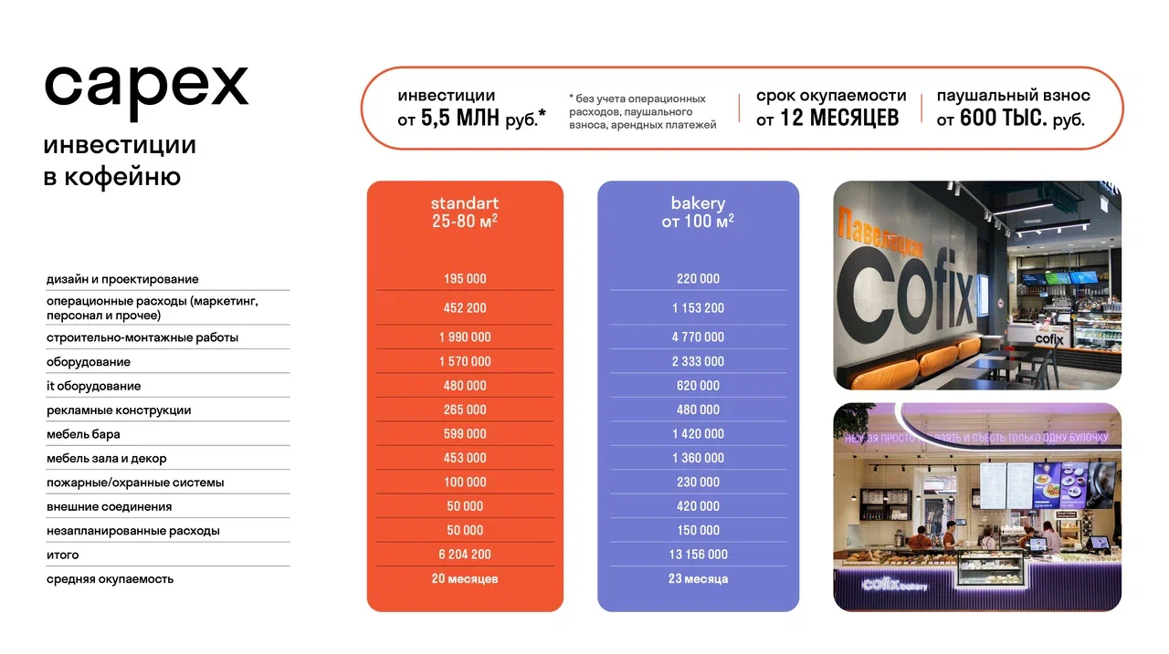 Cofix №9